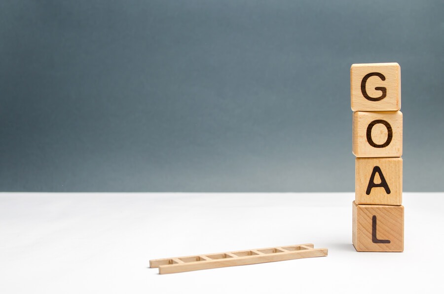 Compensation Management Process