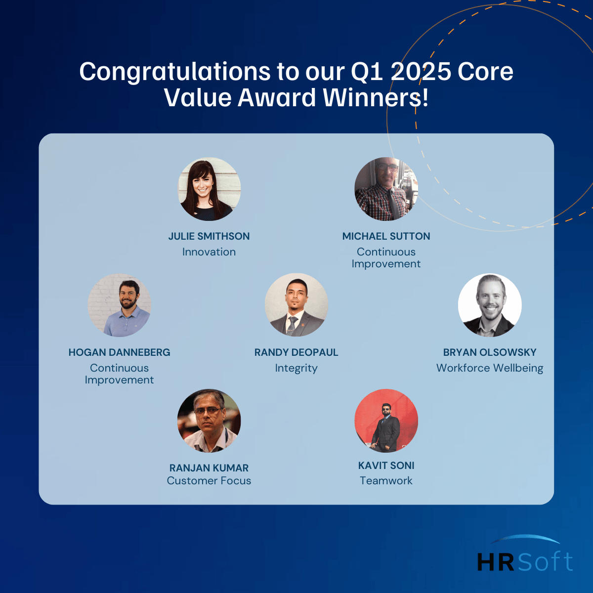 HRSoft Q1 2025 Core Value Award Winners graphic with employee headshots