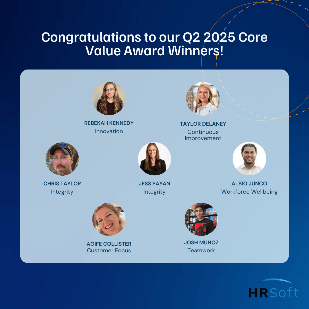 HRSoft Q2 2025 Core Value Award Winners graphic with employee headshots