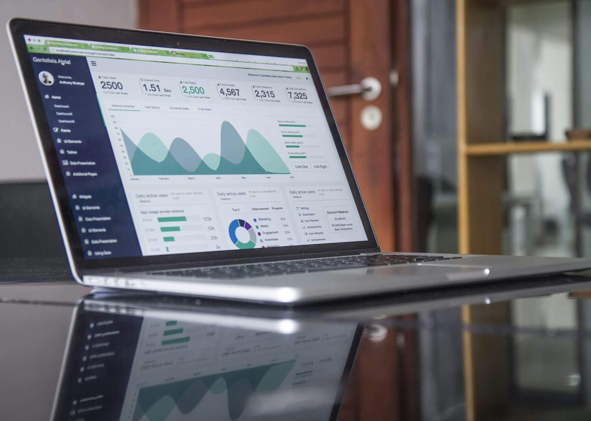 Laptop displaying a colorful analytics dashboard with charts and graphs
